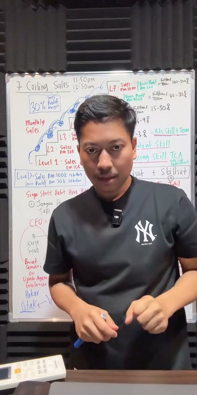 Paparan rakaman pada 01:48:28