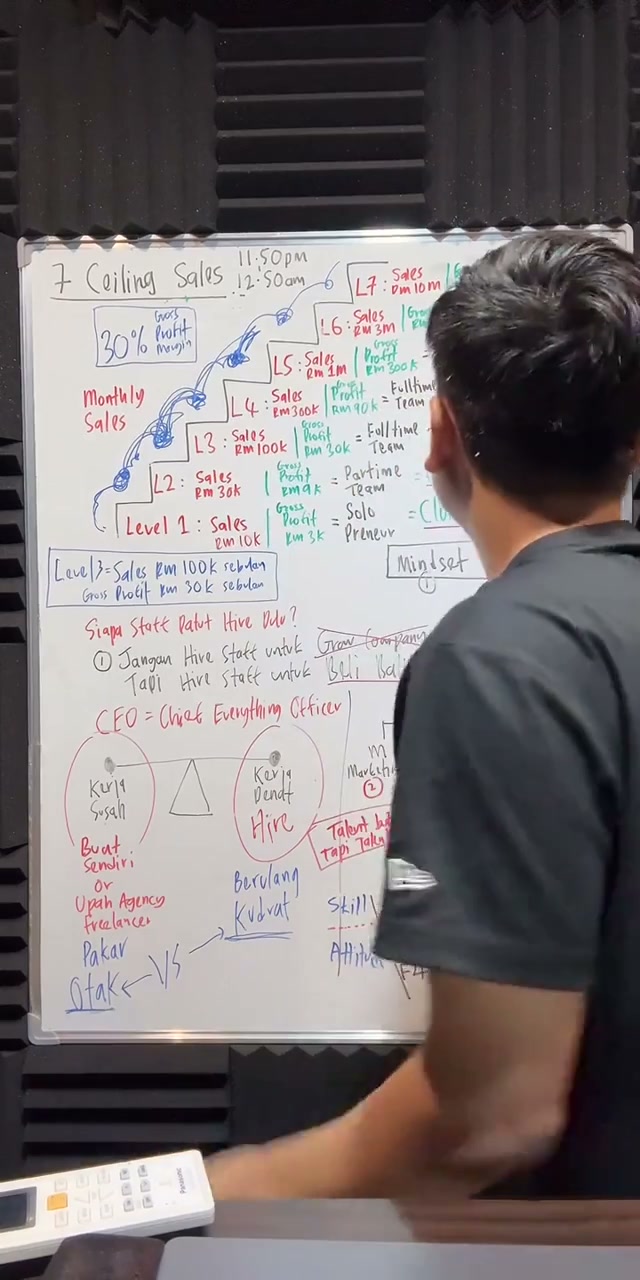 Paparan rakaman pada 01:48:37