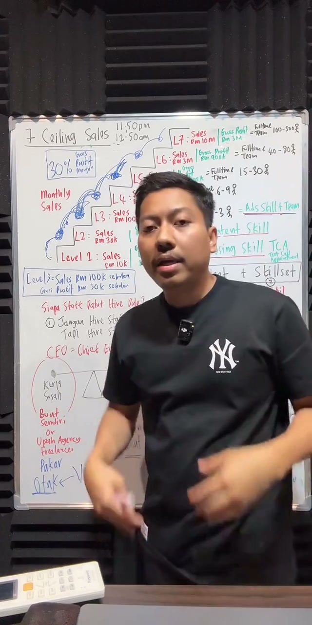 Paparan rakaman pada 01:48:40