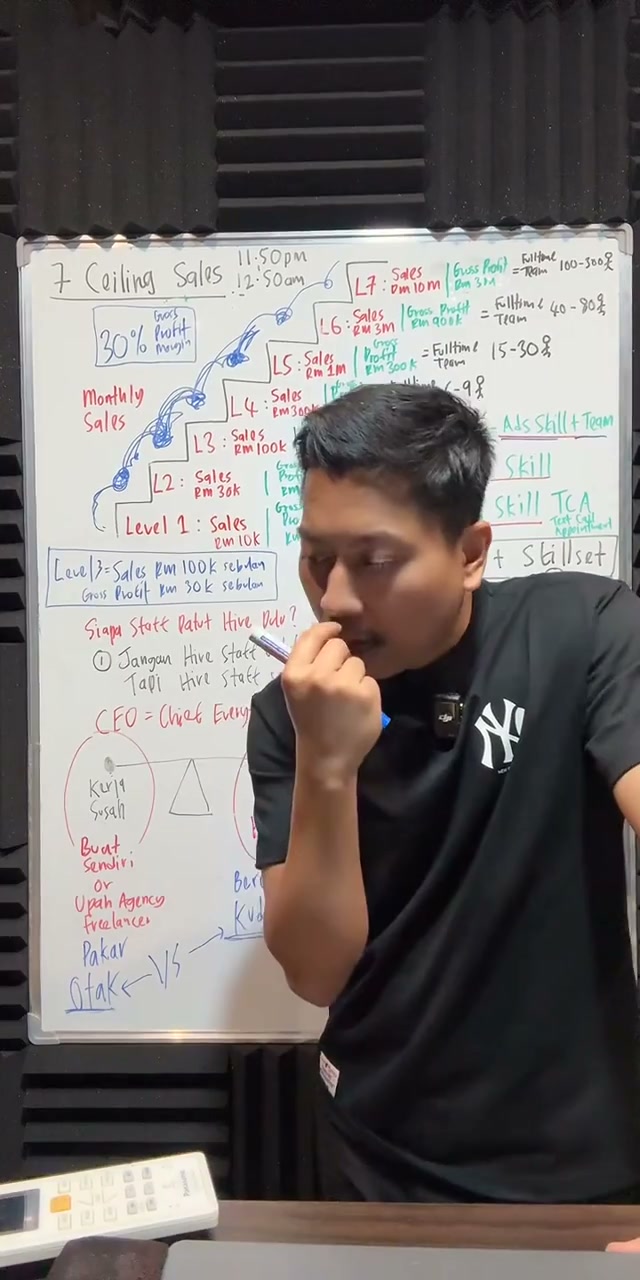 Paparan rakaman pada 01:48:49
