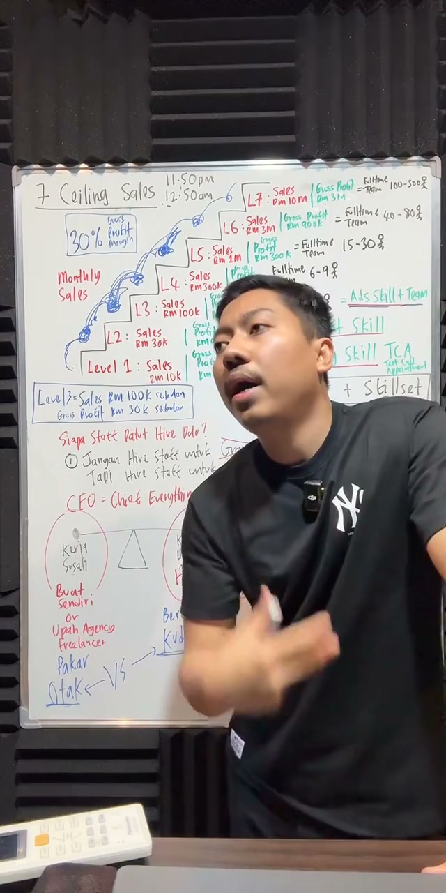 Paparan rakaman pada 01:48:55