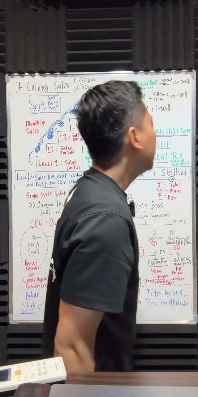 Paparan rakaman pada 01:49:01