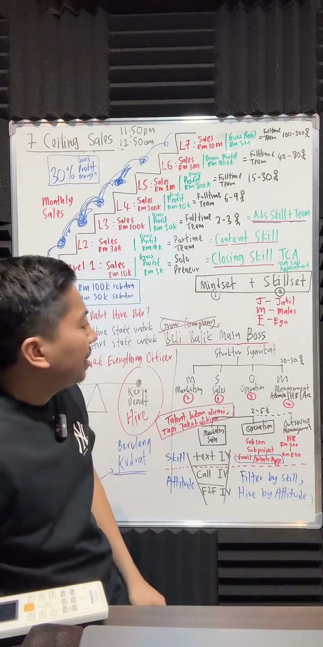 Paparan rakaman pada 01:50:04