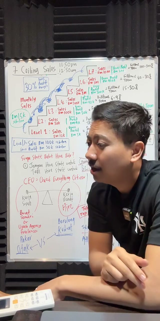 Paparan rakaman pada 01:51:22