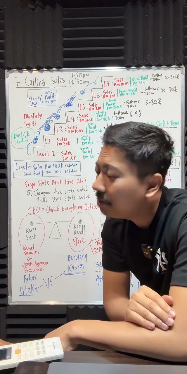 Paparan rakaman pada 01:51:25