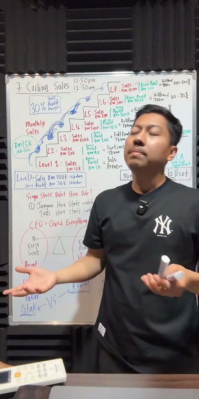 Paparan rakaman pada 01:51:34