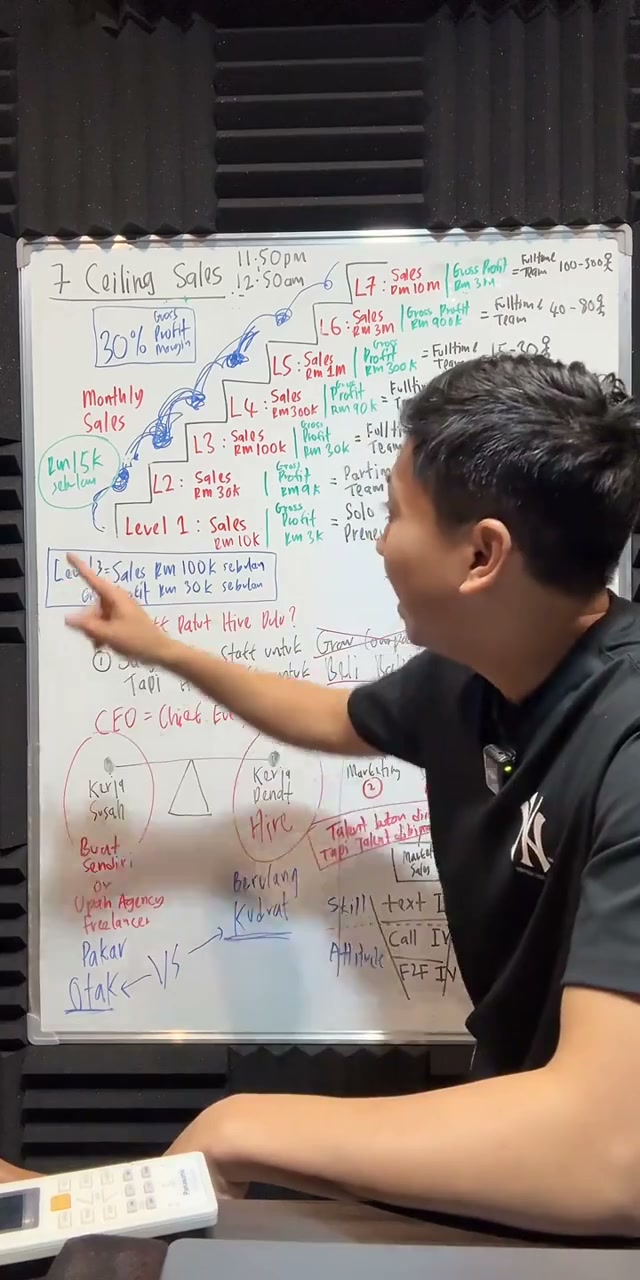 Paparan rakaman pada 01:51:49