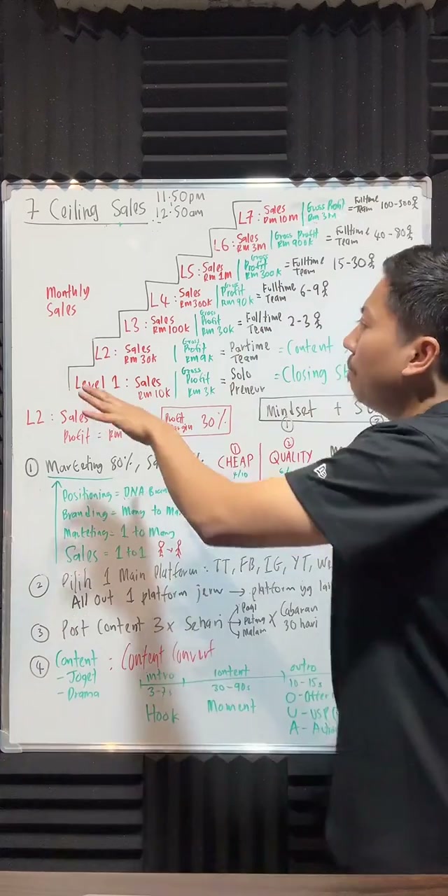 Paparan rakaman pada 00:10:51