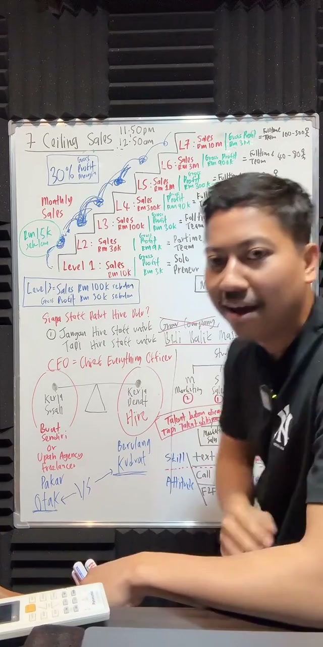 Paparan rakaman pada 01:52:13