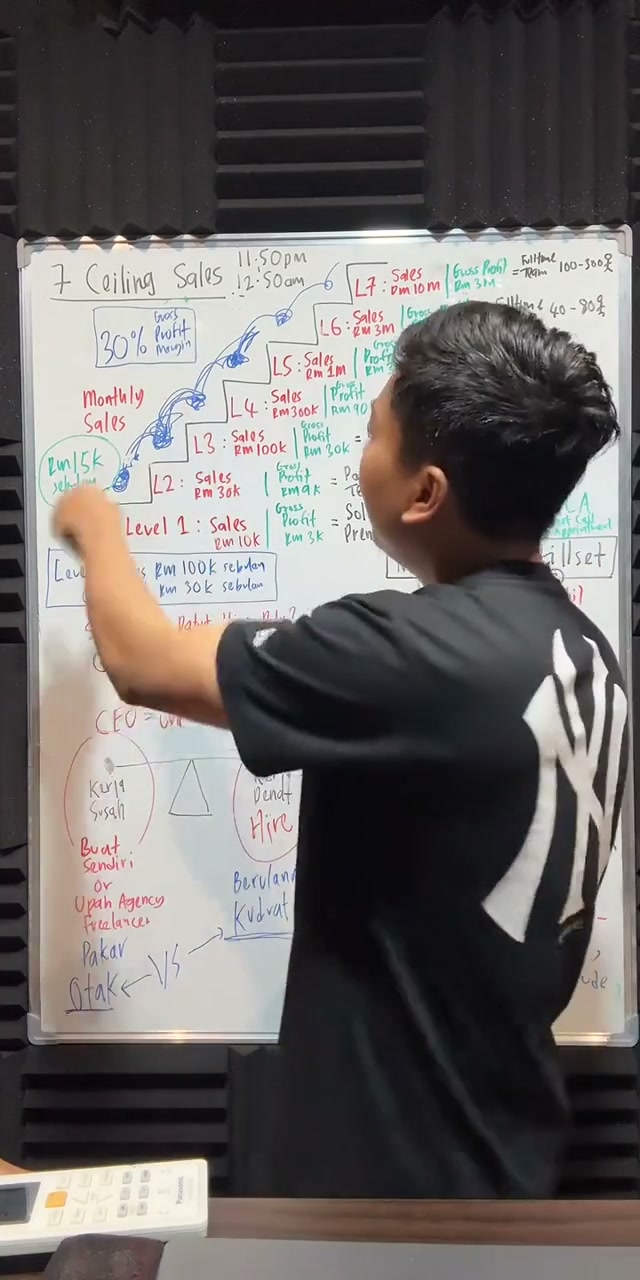Paparan rakaman pada 01:52:40