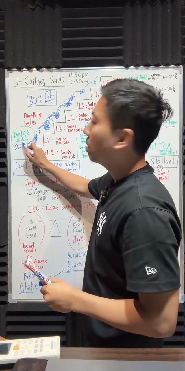 Paparan rakaman pada 01:52:46