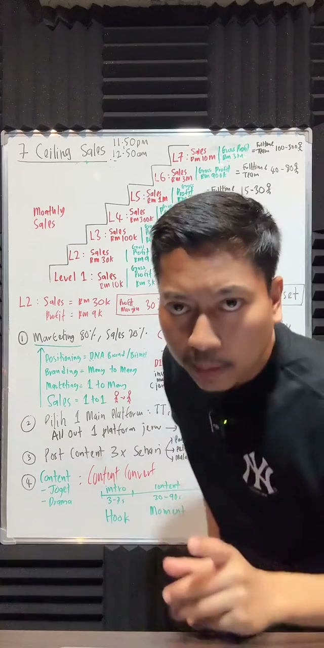 Paparan rakaman pada 00:10:54