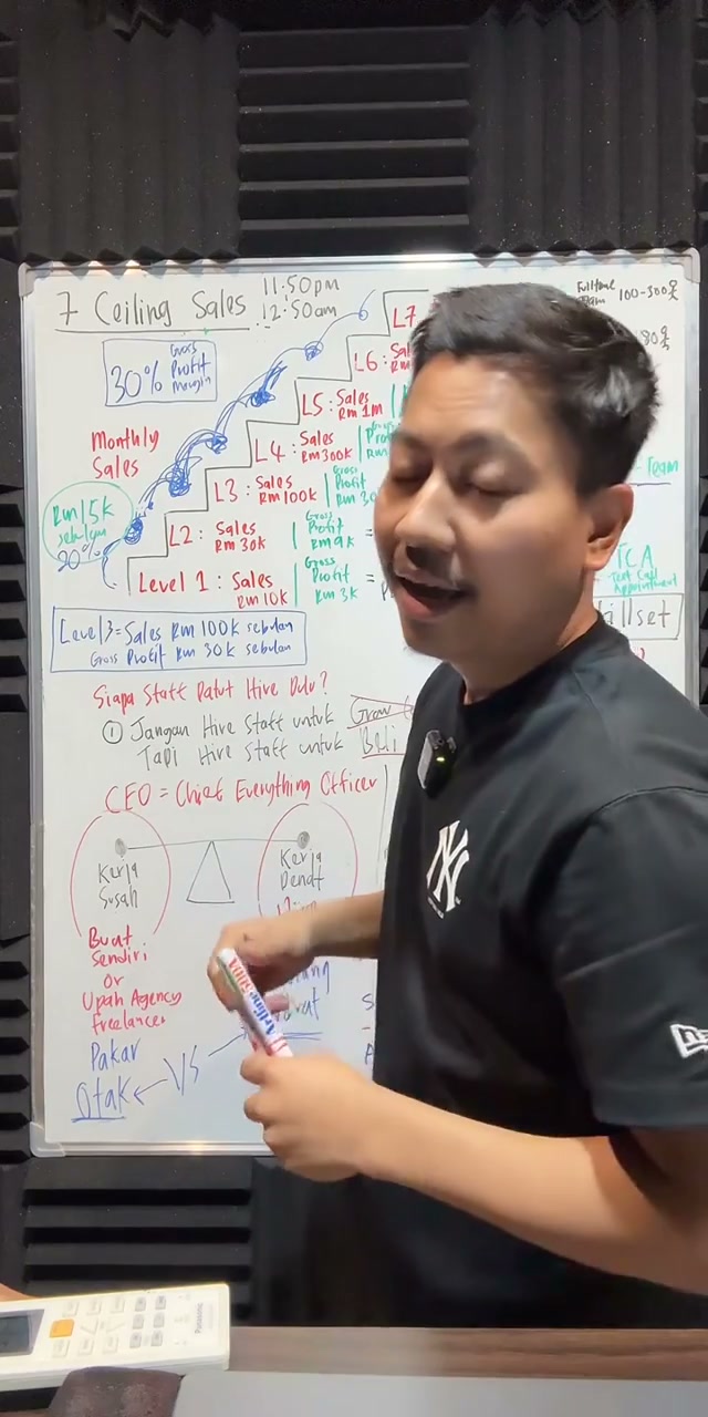 Paparan rakaman pada 01:52:49