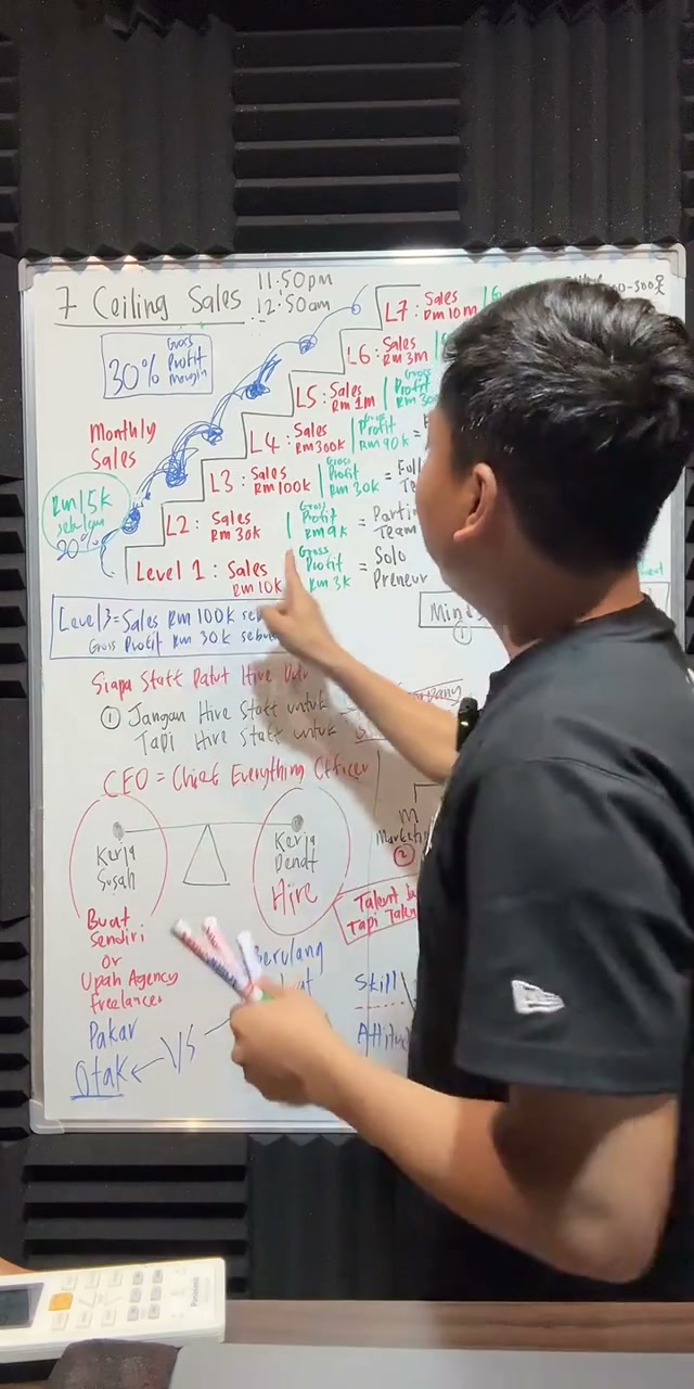 Paparan rakaman pada 01:52:52