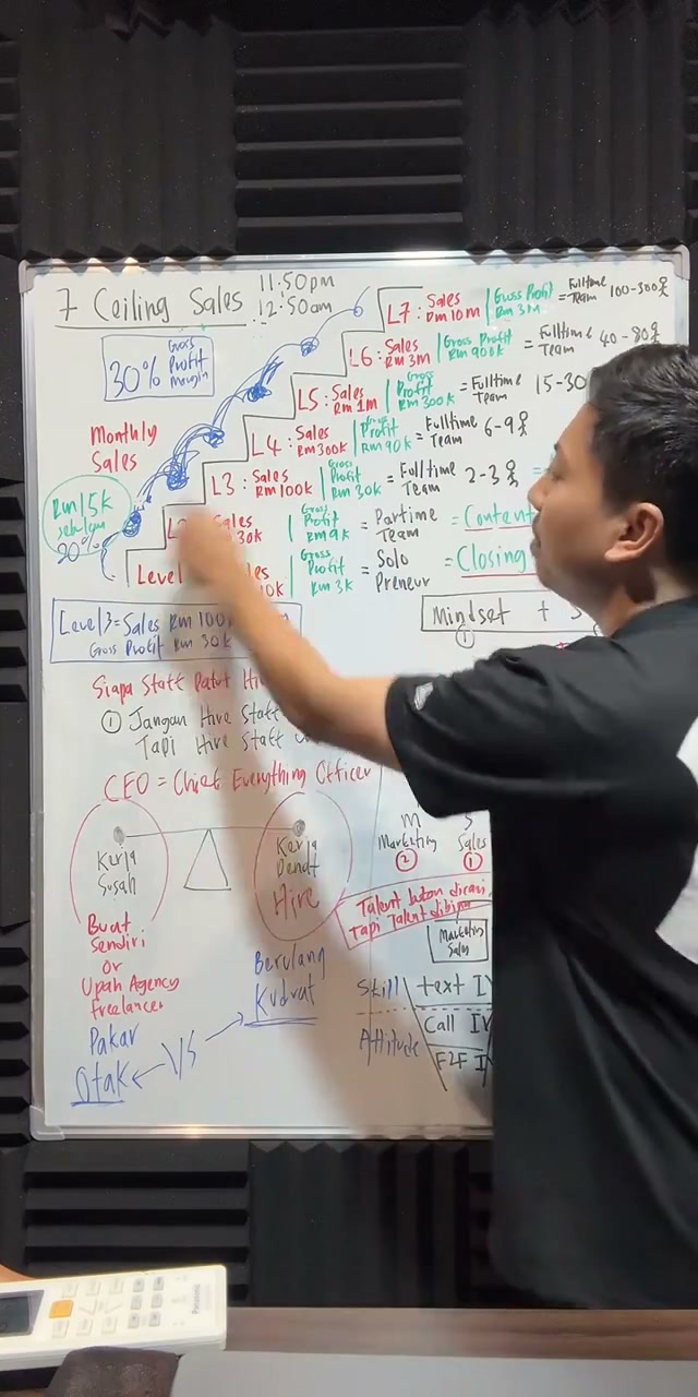 Paparan rakaman pada 01:52:55