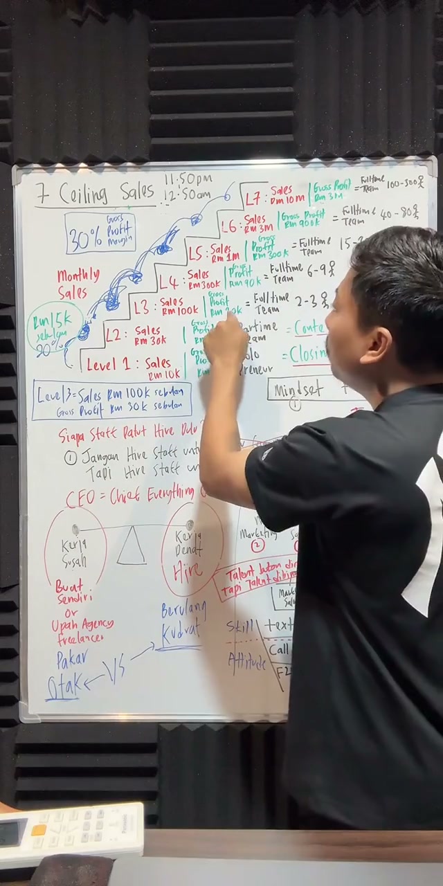 Paparan rakaman pada 01:53:04