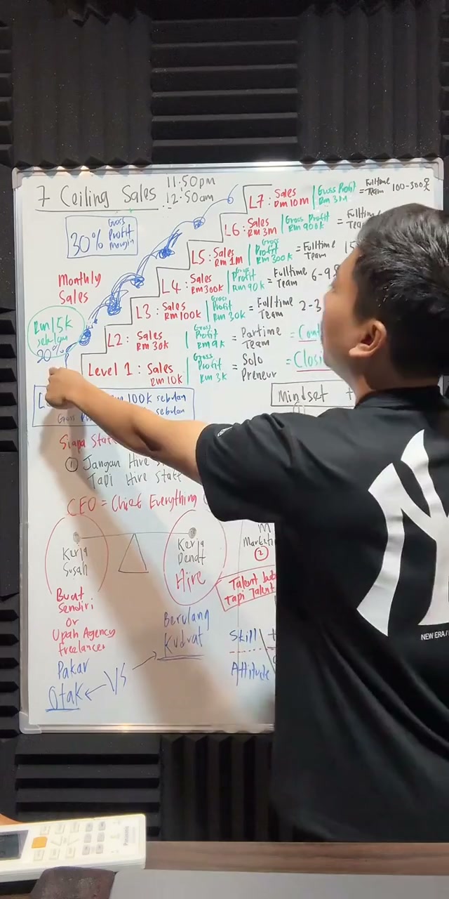 Paparan rakaman pada 01:53:07