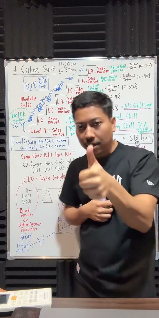 Paparan rakaman pada 01:53:10