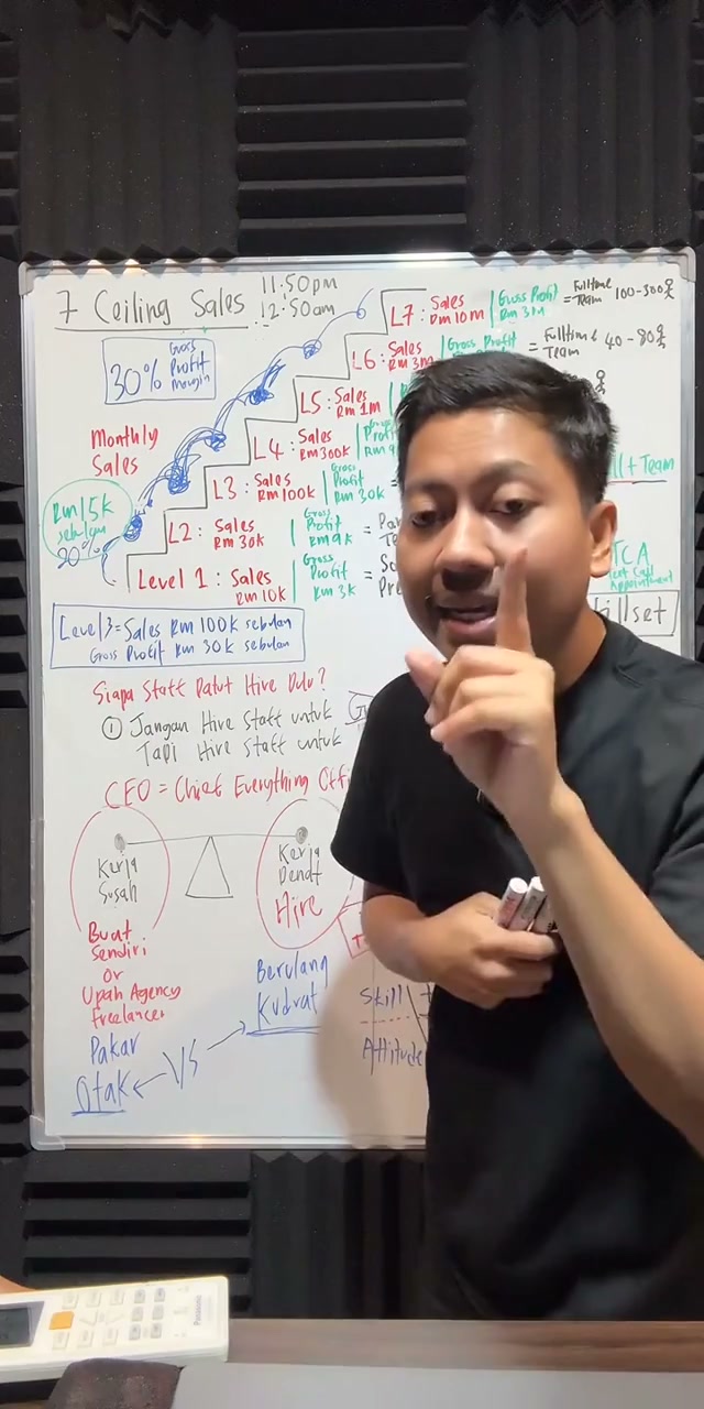 Paparan rakaman pada 01:53:22