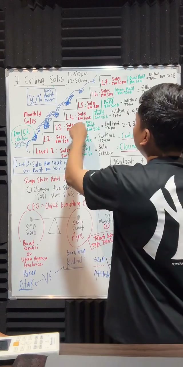 Paparan rakaman pada 01:53:31