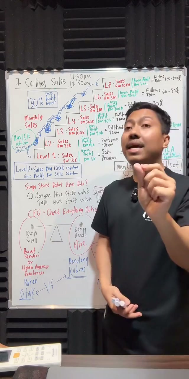 Paparan rakaman pada 01:53:40