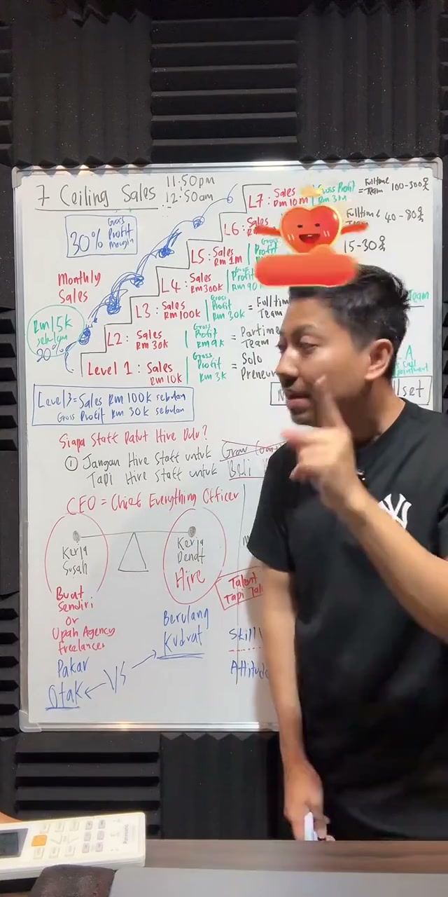 Paparan rakaman pada 01:53:49