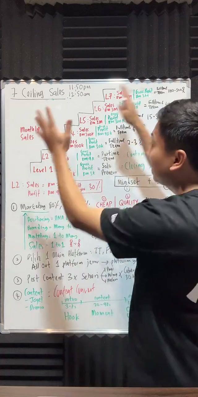 Paparan rakaman pada 00:11:03