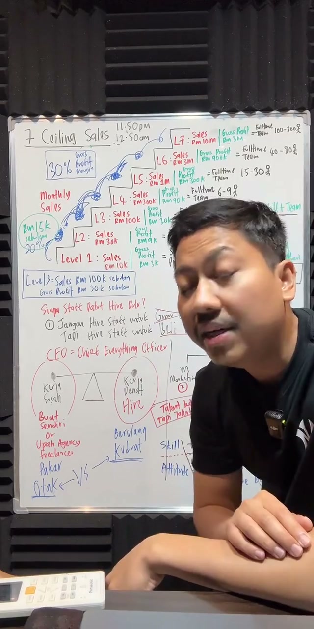Paparan rakaman pada 01:54:22