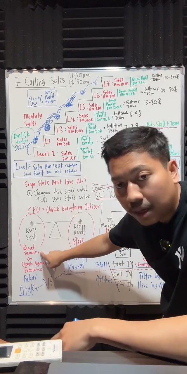 Paparan rakaman pada 01:54:43