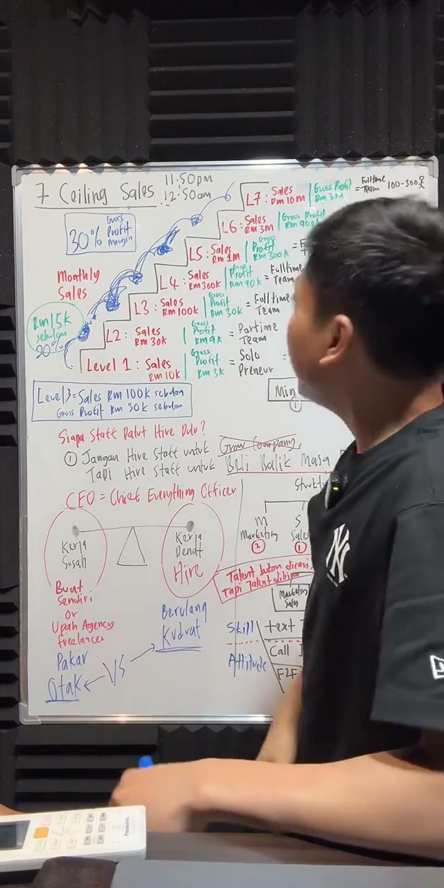 Paparan rakaman pada 01:54:58