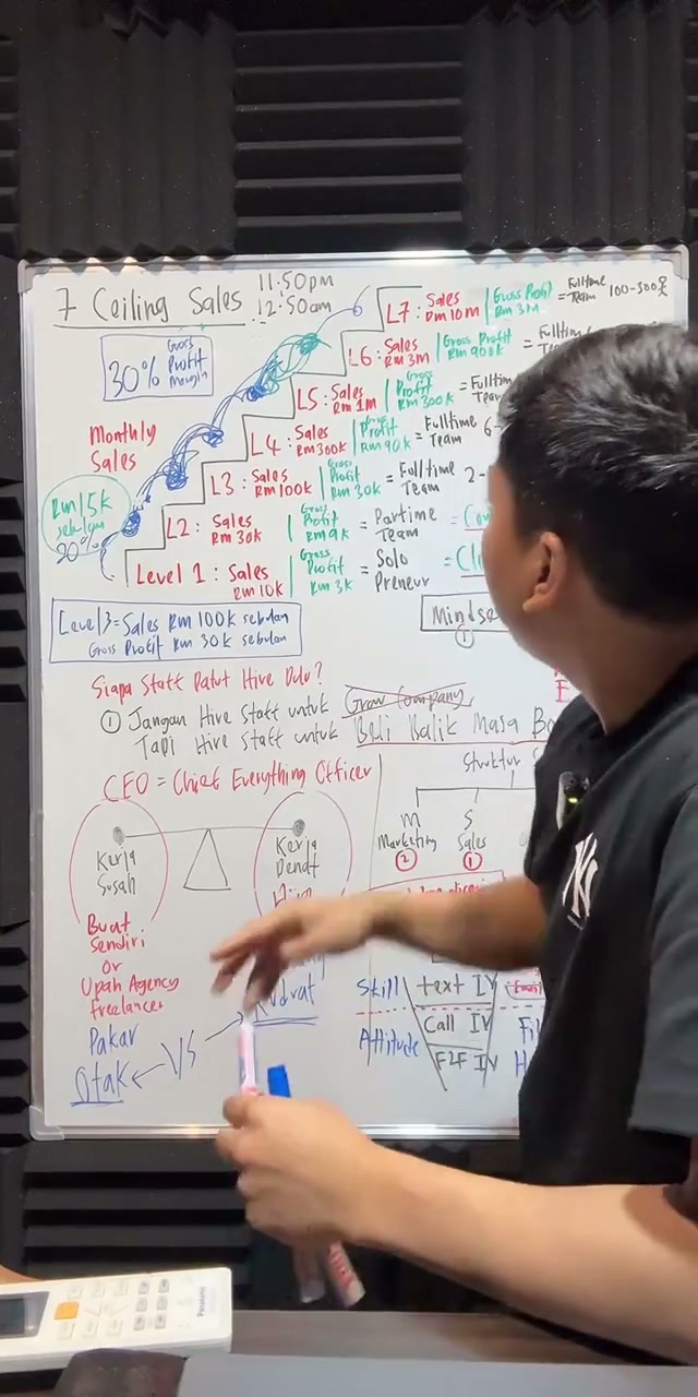 Paparan rakaman pada 01:55:10