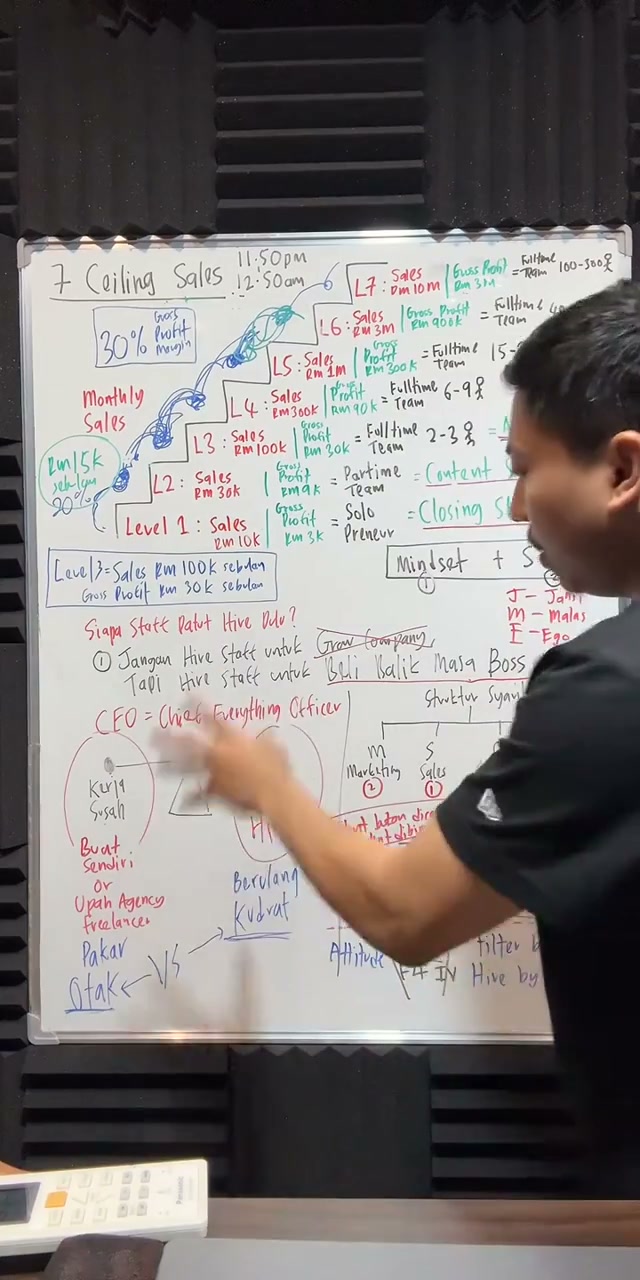 Paparan rakaman pada 01:55:25