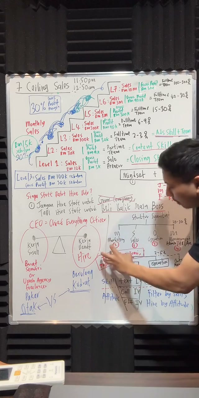Paparan rakaman pada 01:56:19
