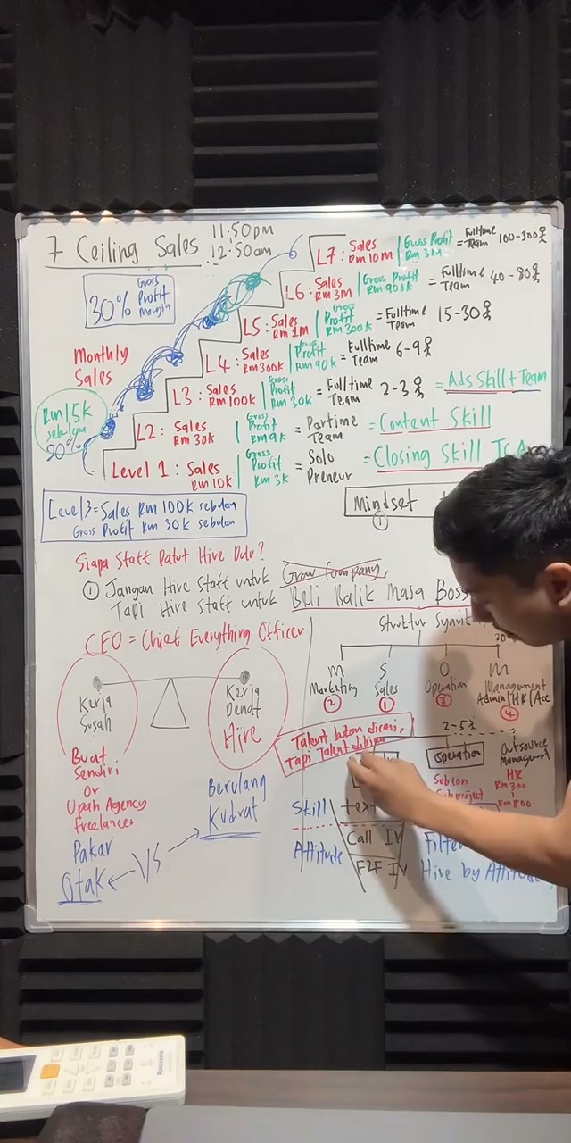 Paparan rakaman pada 01:56:40