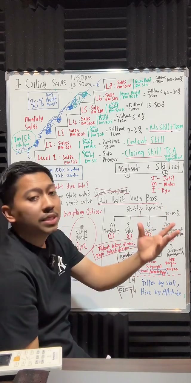 Paparan rakaman pada 01:56:49