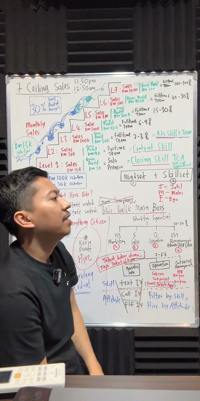 Paparan rakaman pada 01:57:13
