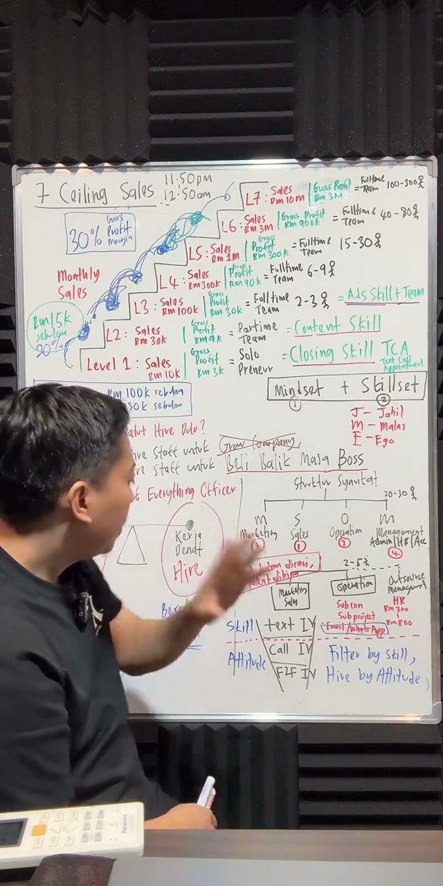 Paparan rakaman pada 01:57:37
