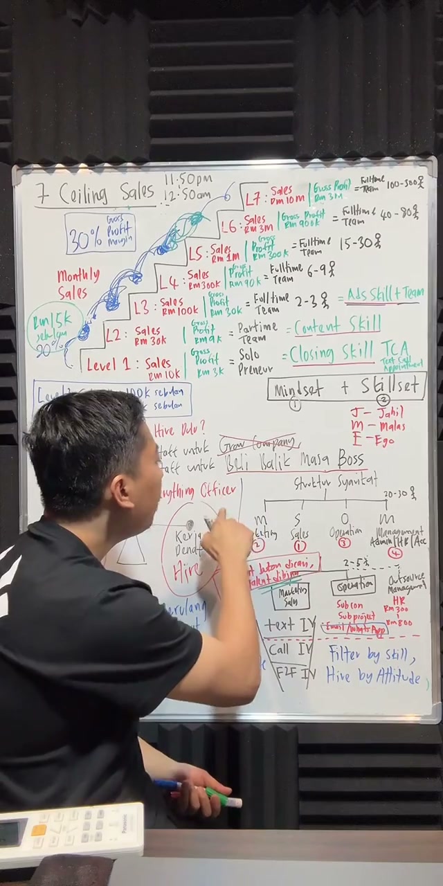 Paparan rakaman pada 01:57:46