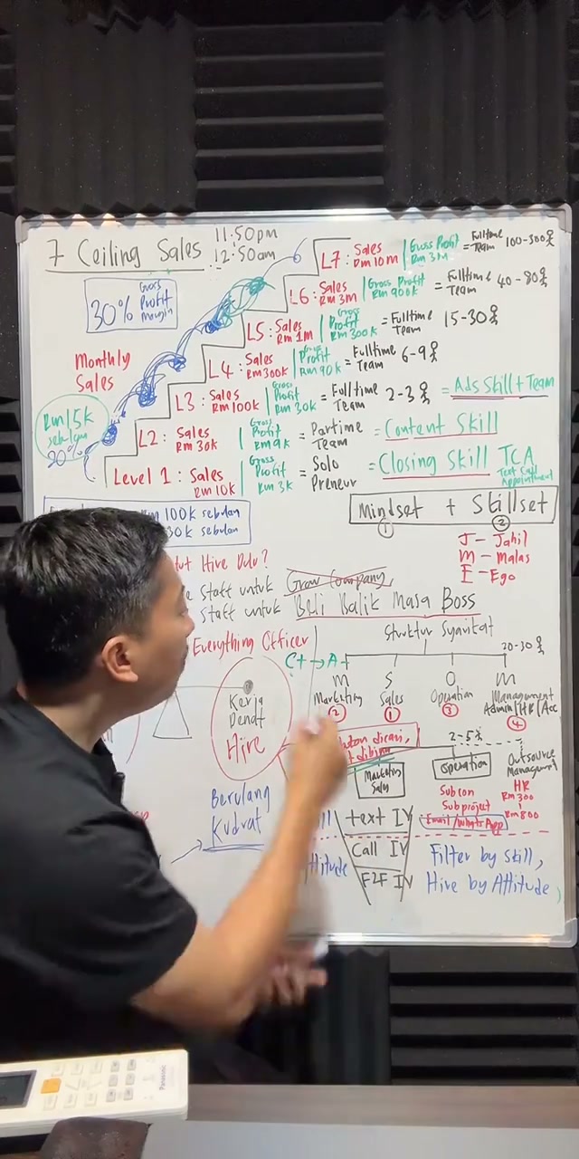 Paparan rakaman pada 01:57:52