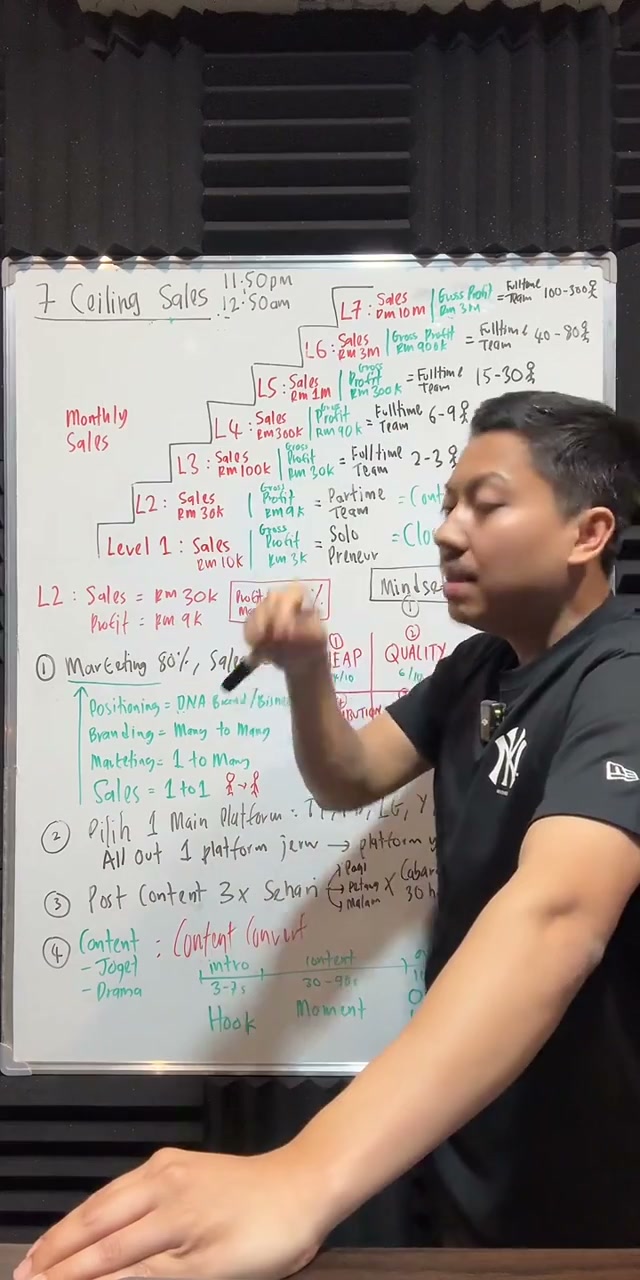 Paparan rakaman pada 00:11:24