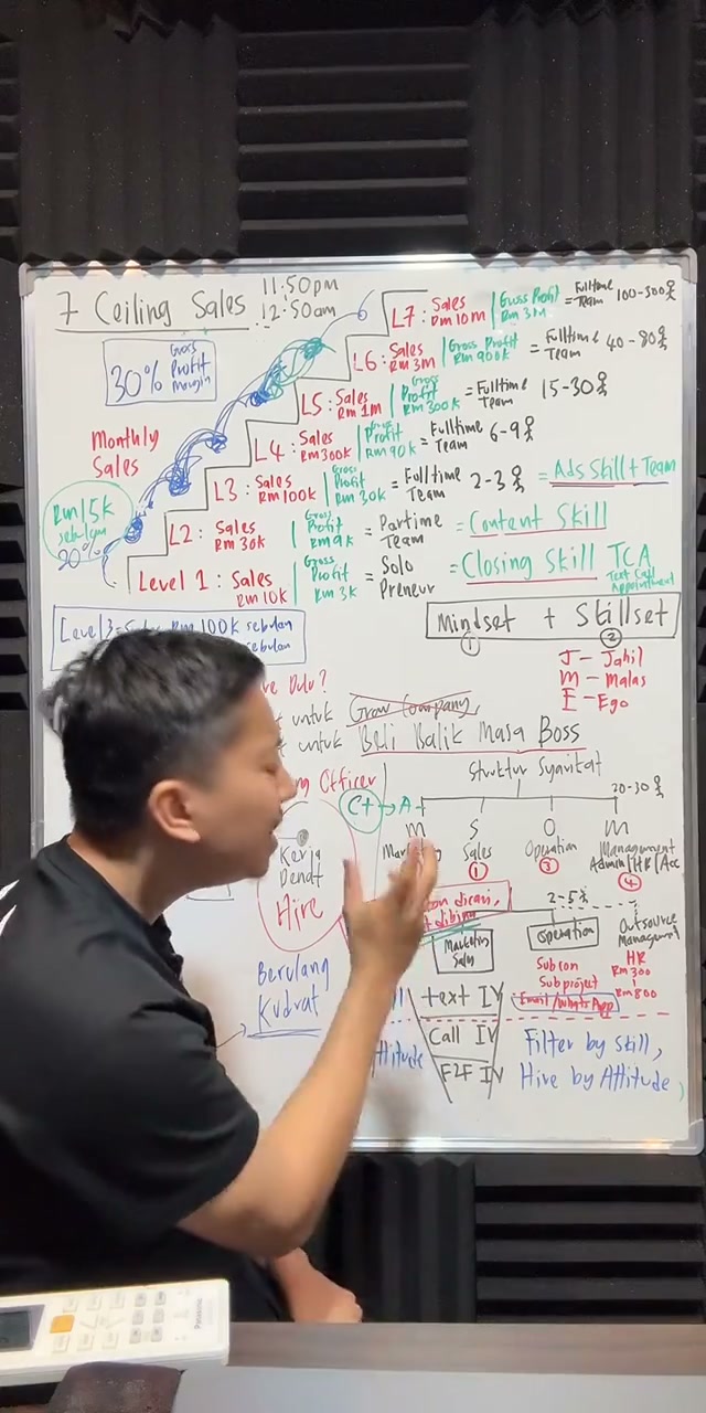 Paparan rakaman pada 01:58:16