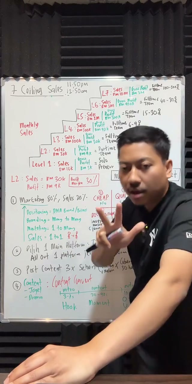 Paparan rakaman pada 00:11:27