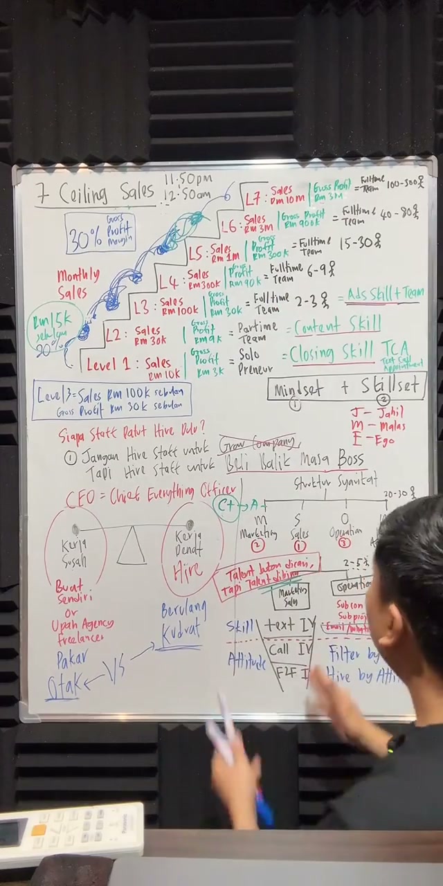 Paparan rakaman pada 01:58:31