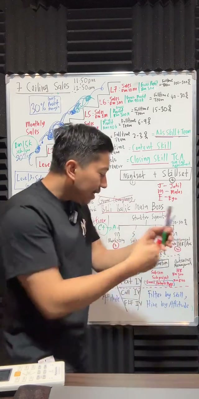 Paparan rakaman pada 01:58:49