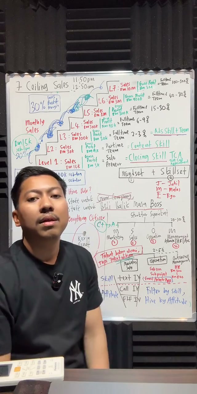 Paparan rakaman pada 01:59:07
