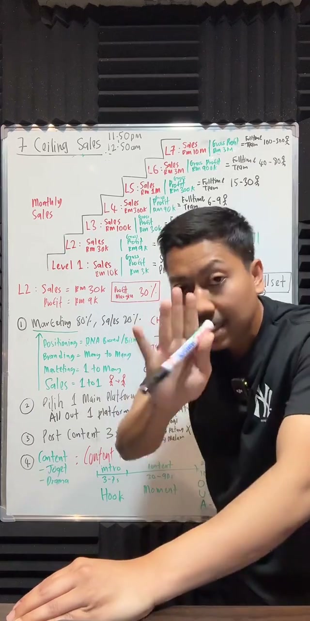 Paparan rakaman pada 00:11:33