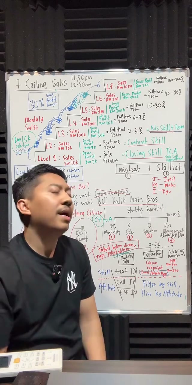 Paparan rakaman pada 01:59:31