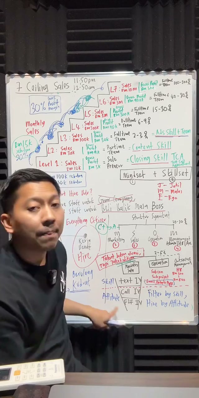 Paparan rakaman pada 02:00:16