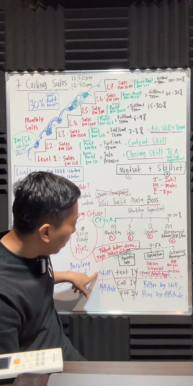 Paparan rakaman pada 02:00:28