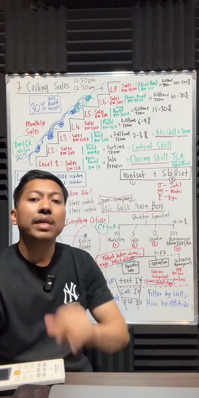Paparan rakaman pada 02:00:37